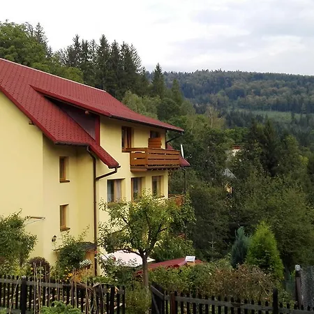 Partecznik Homestay szállás